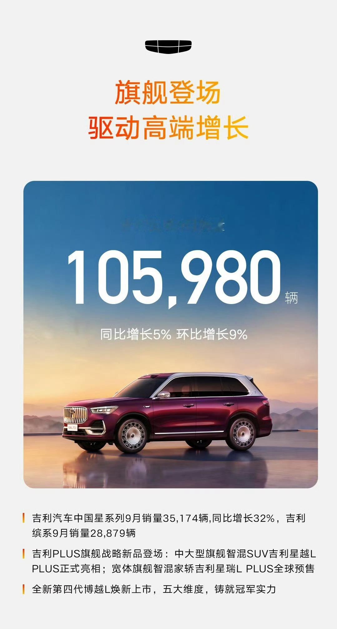 吉利油车同比跌了10％，但是整个油车大盘跌了超过40％！现在明白iHEV油混的作