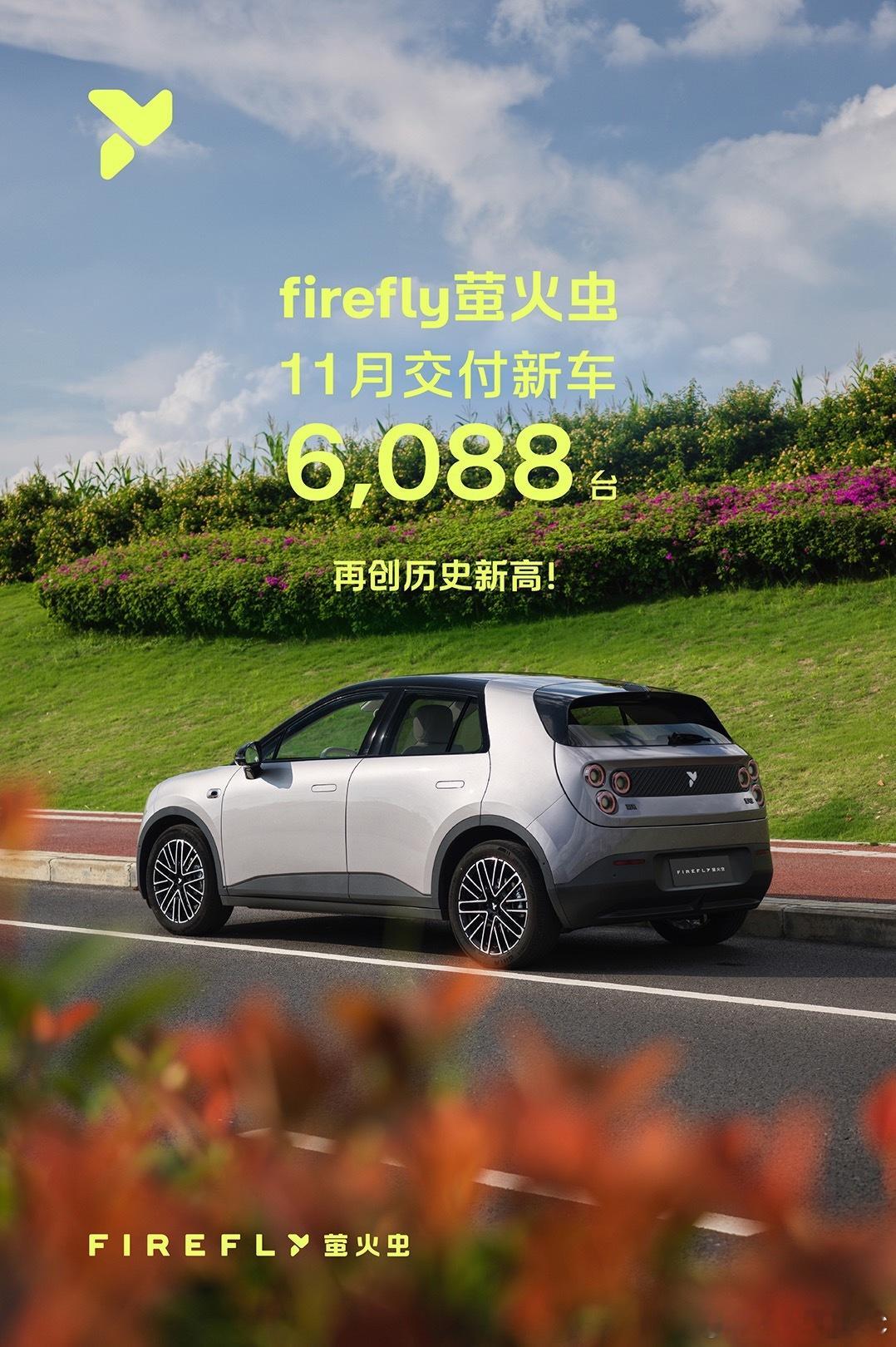 萤火虫11月交付了6088台，已经累计交付新车32,330台。曾经都不看好的它如