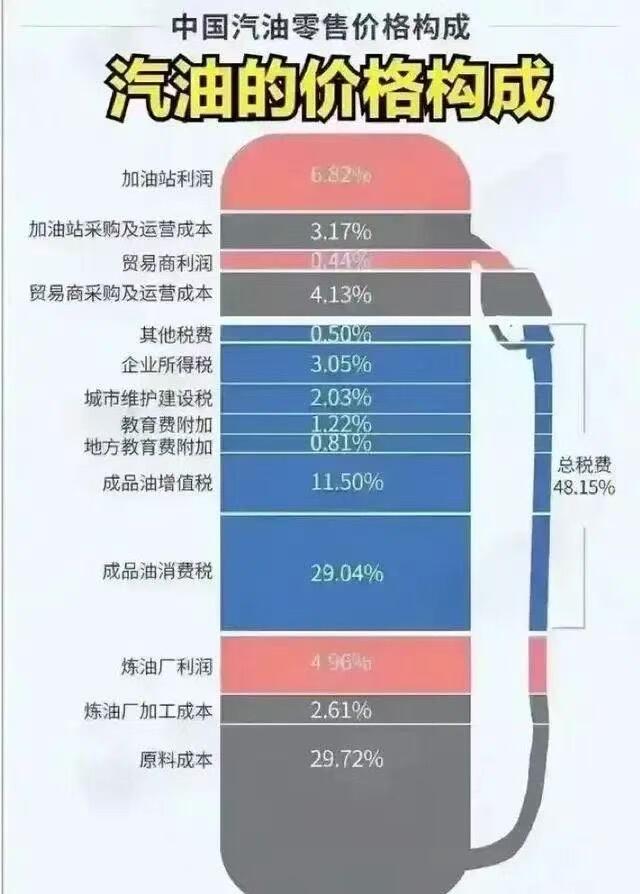 电动车到底是不是在“占国家便宜”？其实这事没那么简单。有些人觉得，油车交了燃