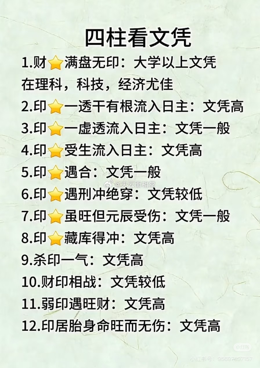 八字四柱看文凭
