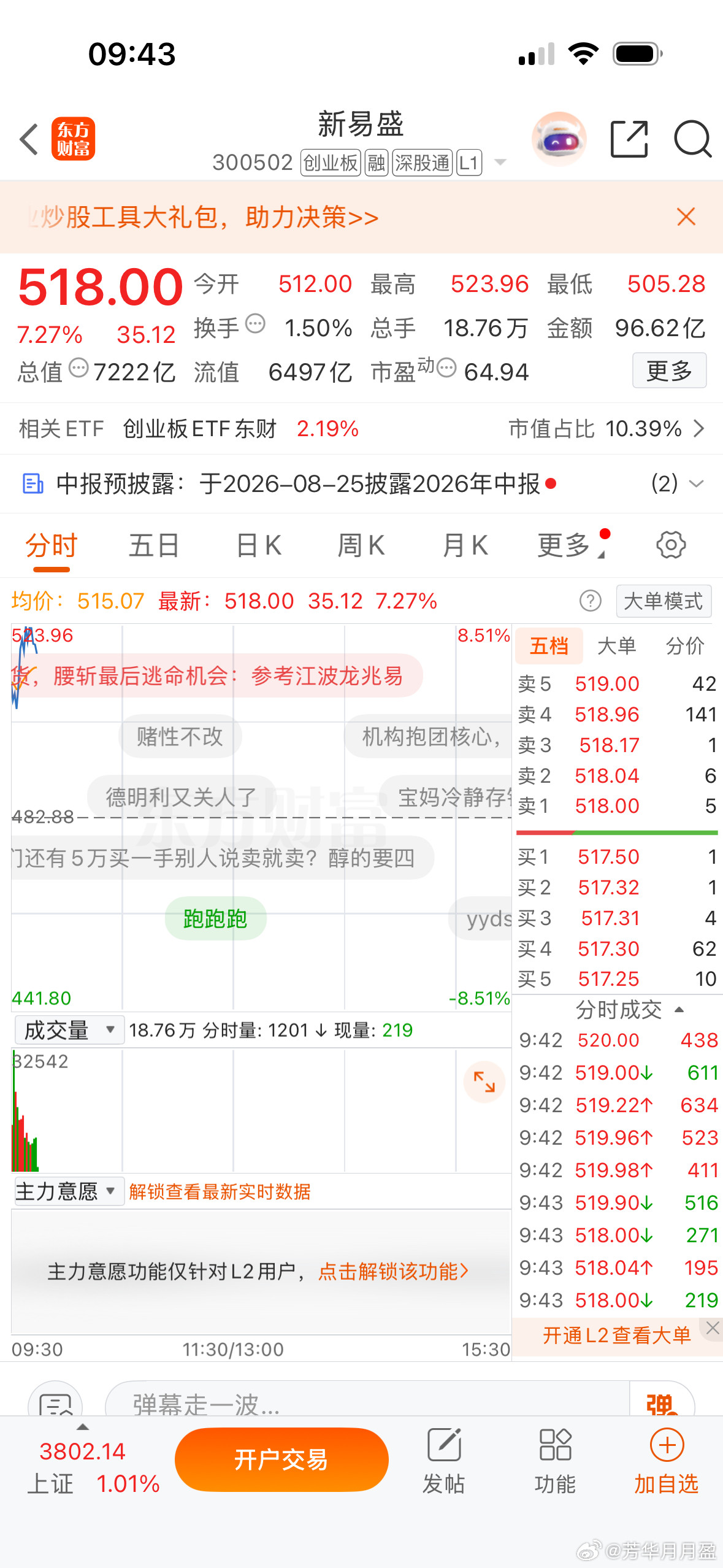 $新易盛sz300502$相信光，老乡别走