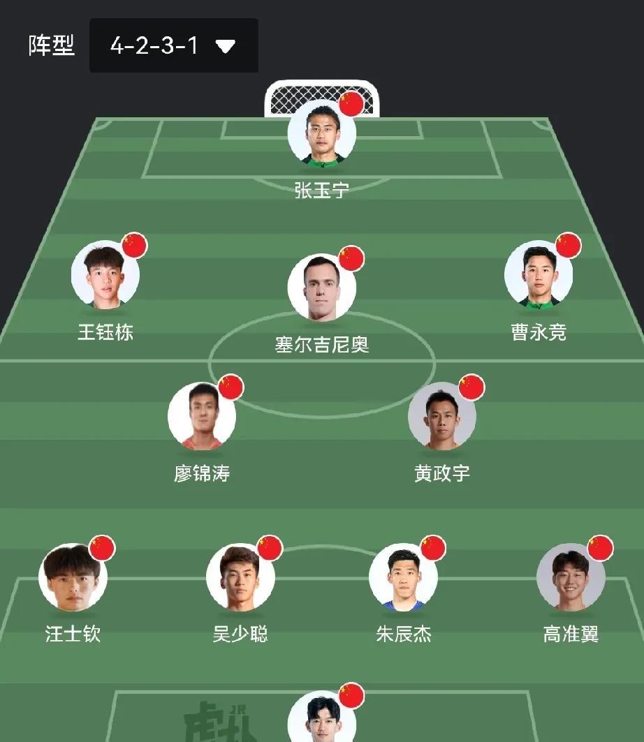 东亚四强赛的主力和替补阵容终于浮出水面了。话说这这边后卫招的也太少了吧？只剩高准