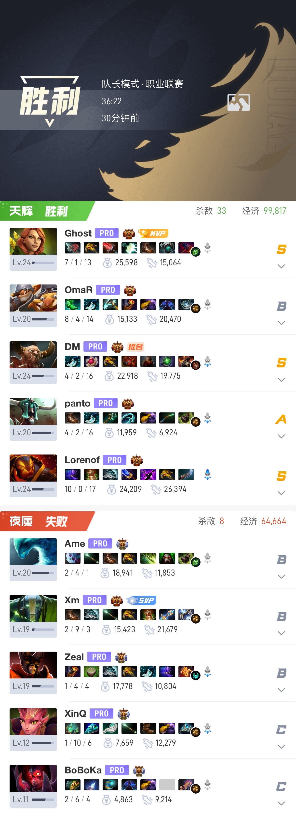 坏了，碰见TI队伍正规军了[并不简单]DOTA2dota2​​​