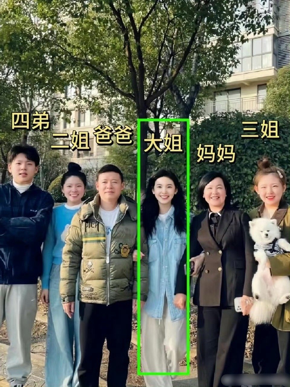 我第一次见这张图，真的好令人沉默，原名还叫章若男....​​​