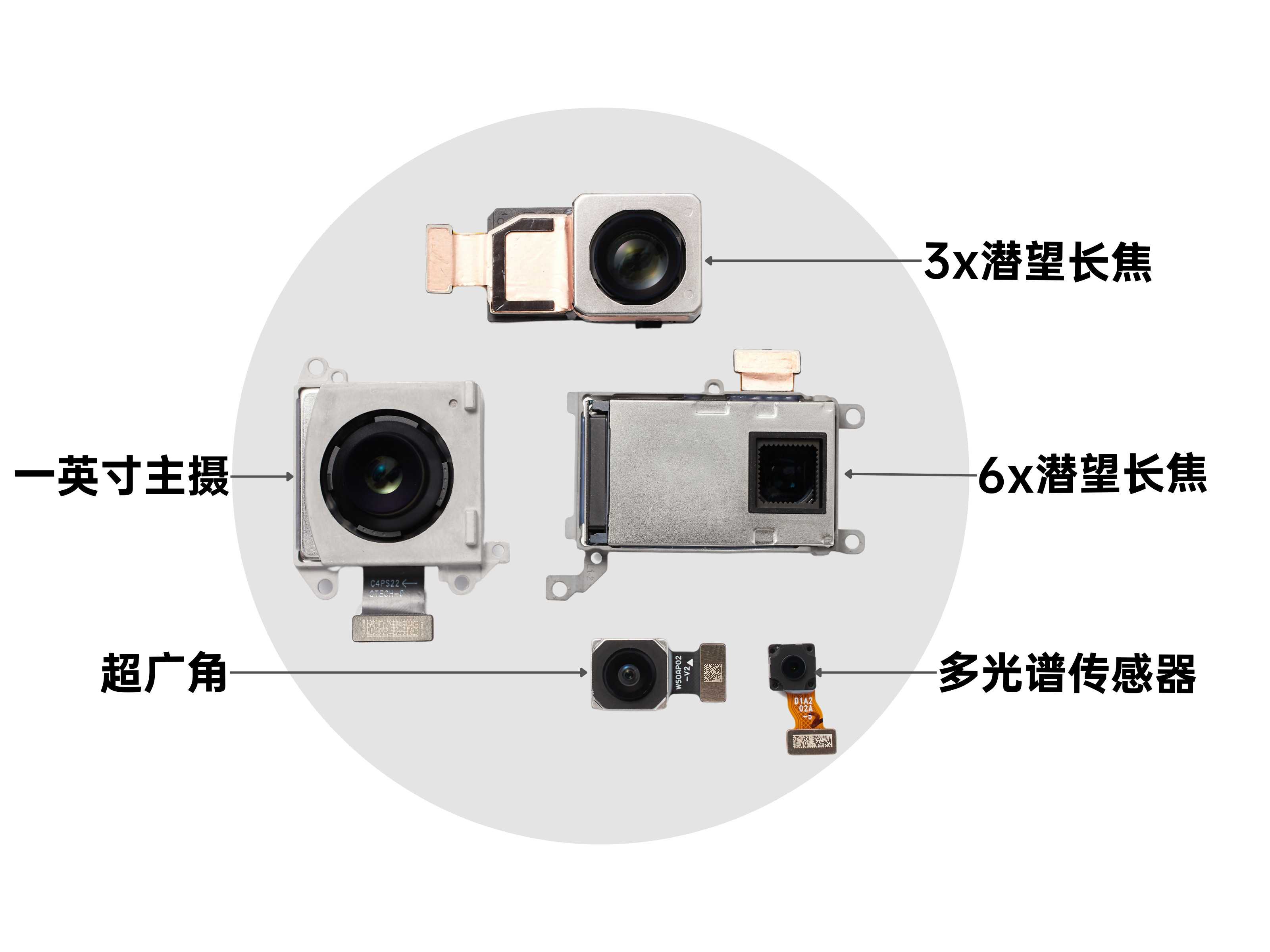 太狠了，这次的X8U后置居然搞了五颗镜头，堆料直接到顶了，看这个镜头排列差不多也