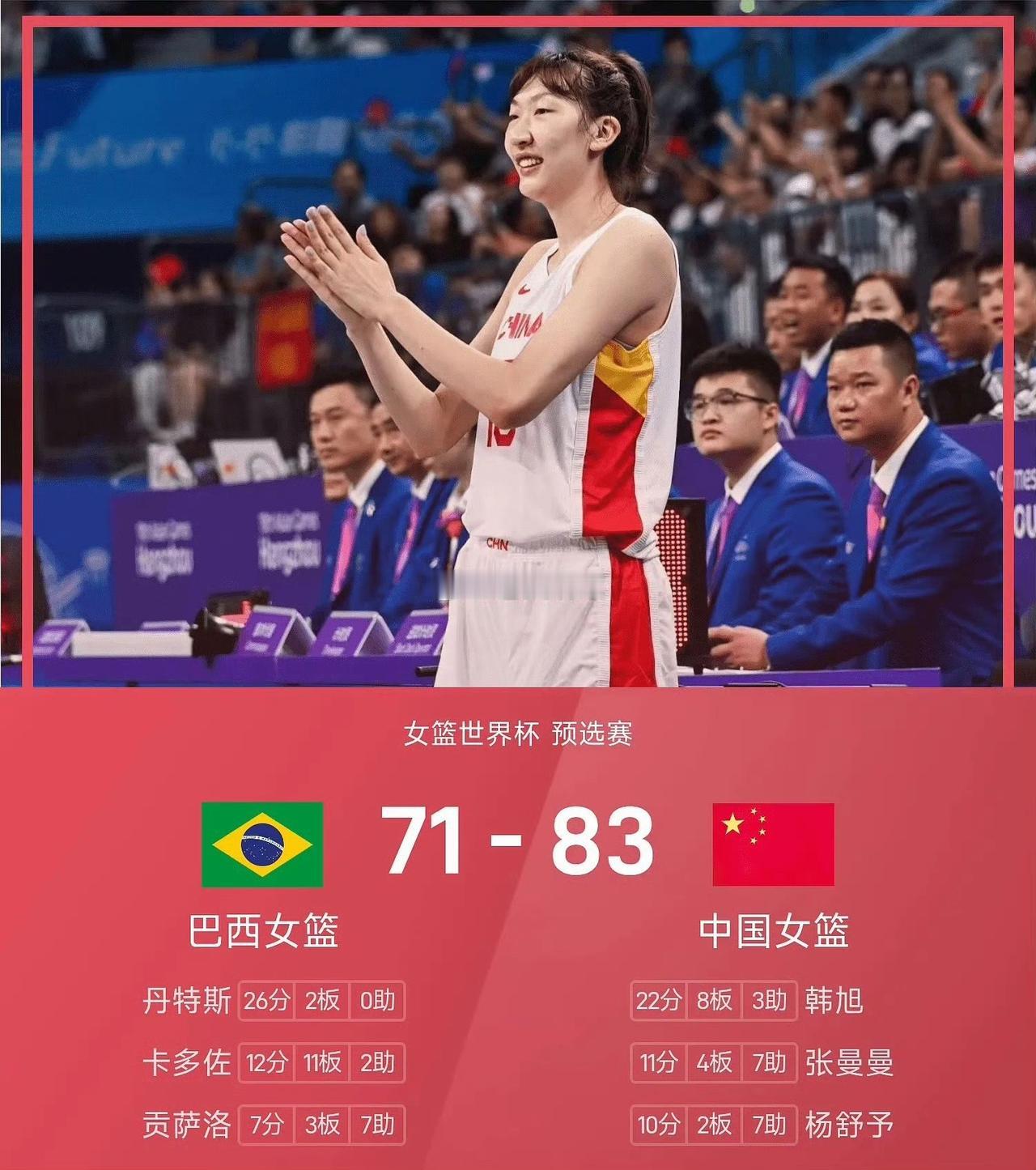 中国女篮赢球，最开心的是捷克女篮。虽然已经提前晋级，但收官战对阵巴西，中国女篮依