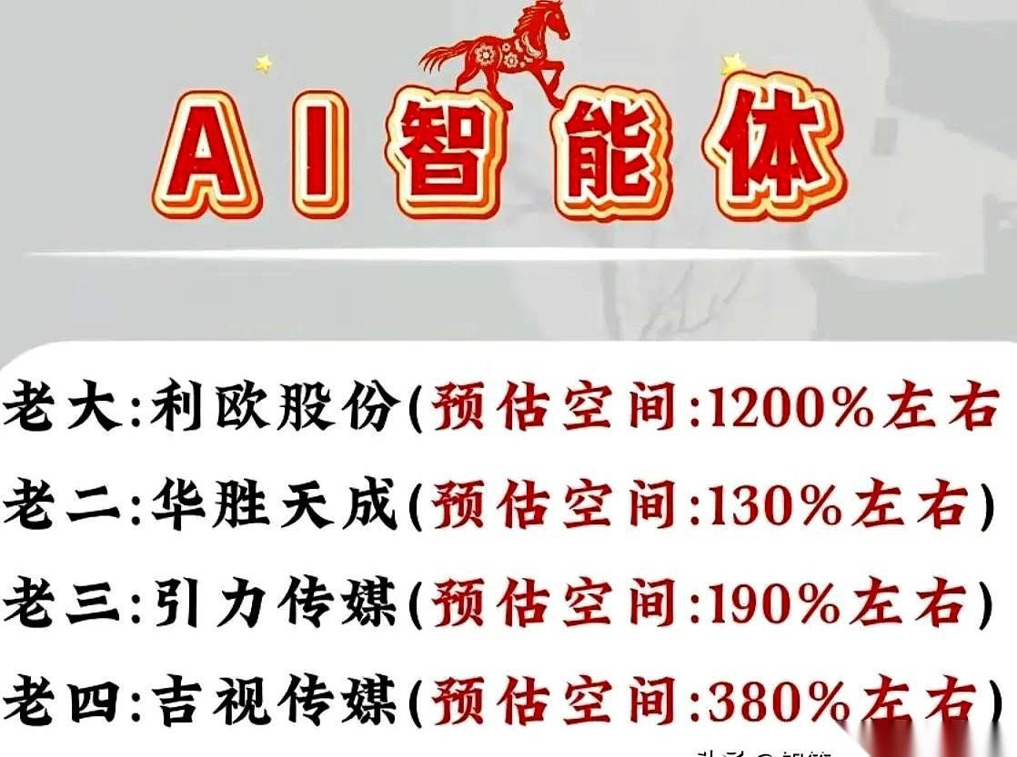 2026年，科幻照进现实。你办公室里那个敲代码飞快、24小时从不犯困的新同事，