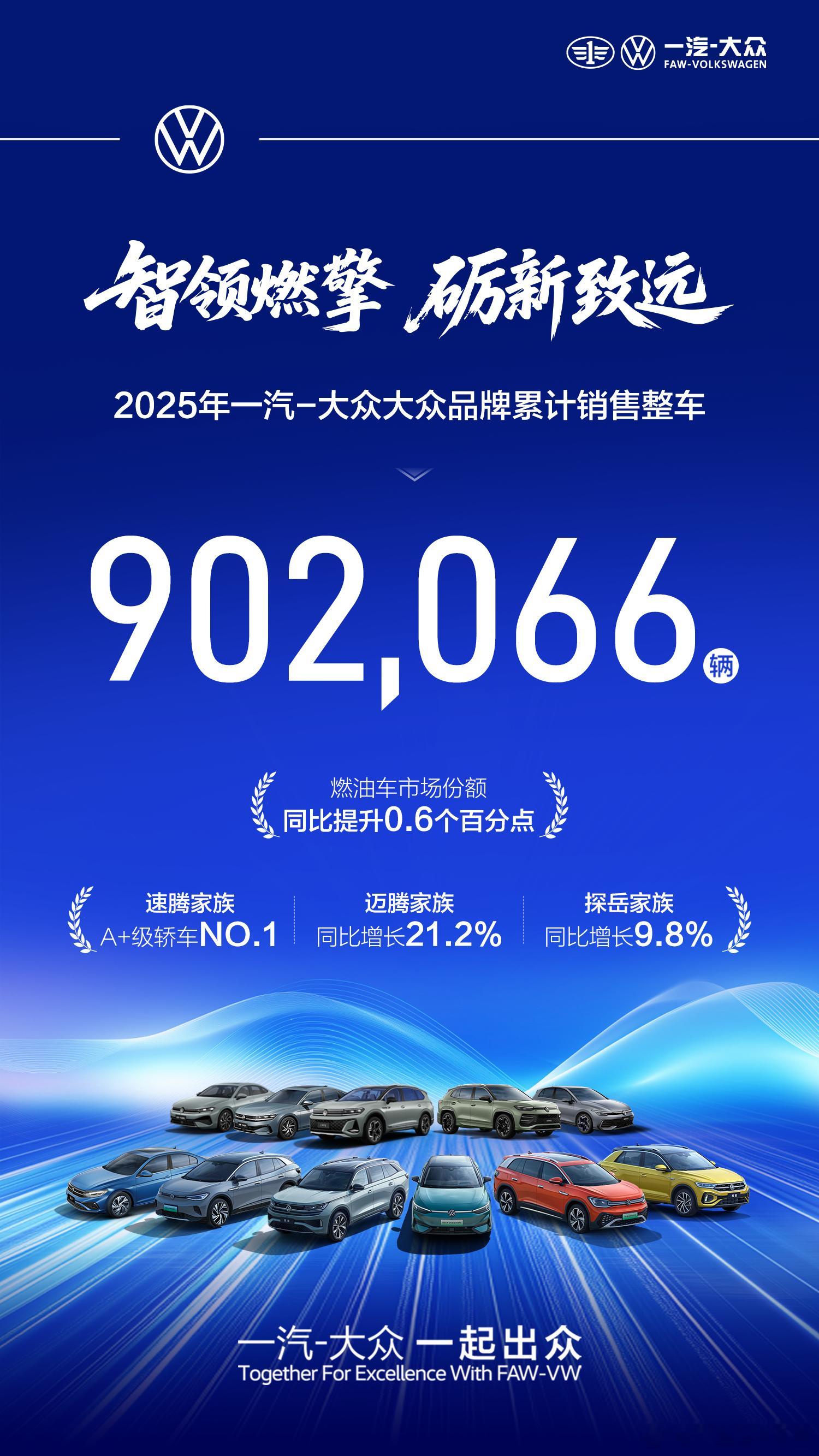 你好2026一汽-大众大众品牌交卷2025全年整车销量90.2万辆三大明星家族实