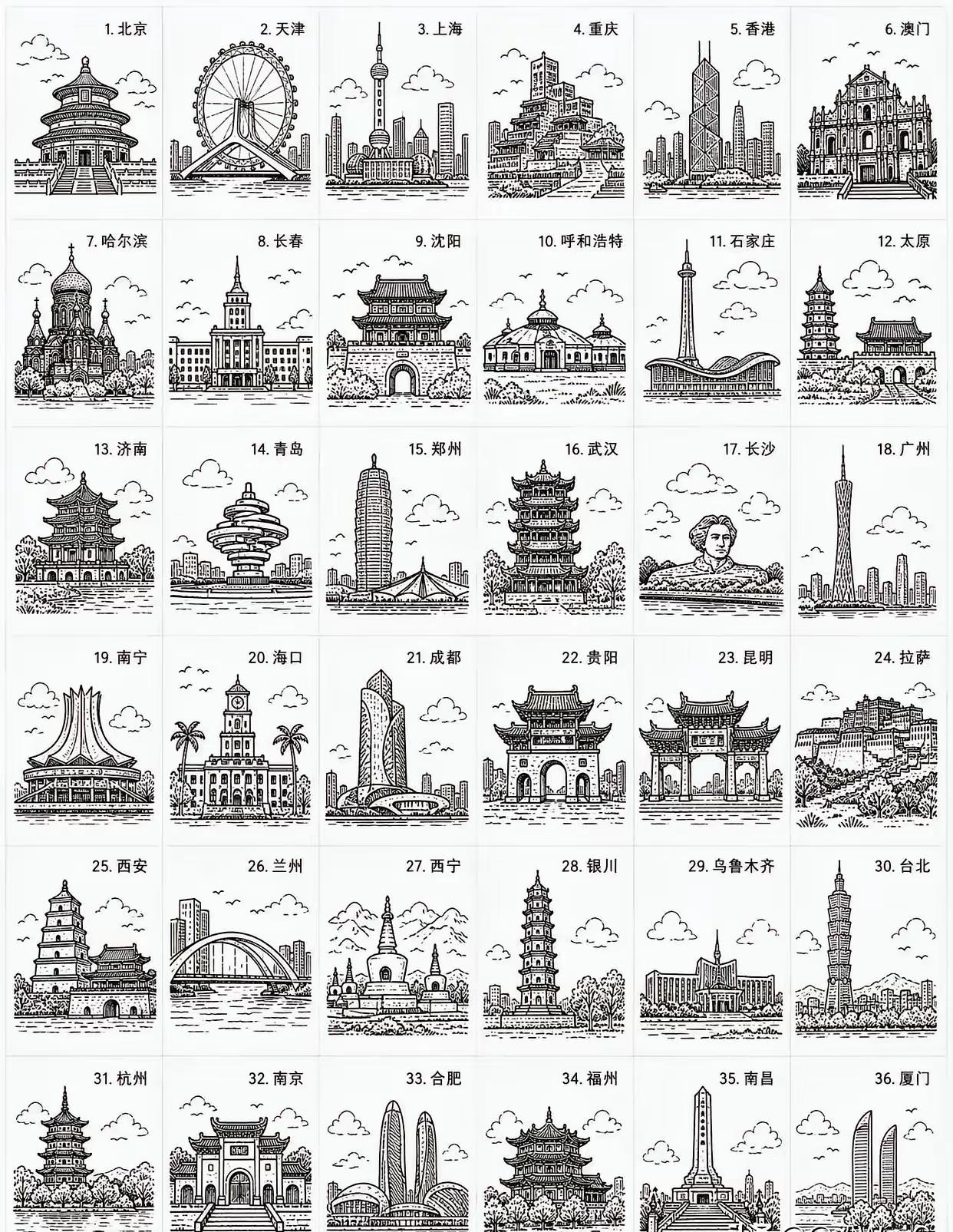 看看有你家的标志性建筑吗？感觉天津这个也算是标志性建筑？天津那么一个大城市，为