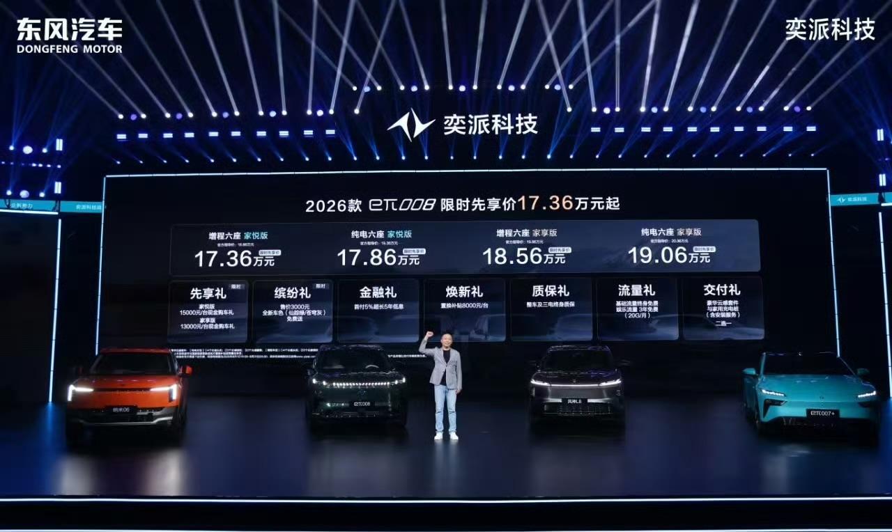 【限时售价17.36万元起，2026款eπ008六座版正式上市】8月1日，奕派科