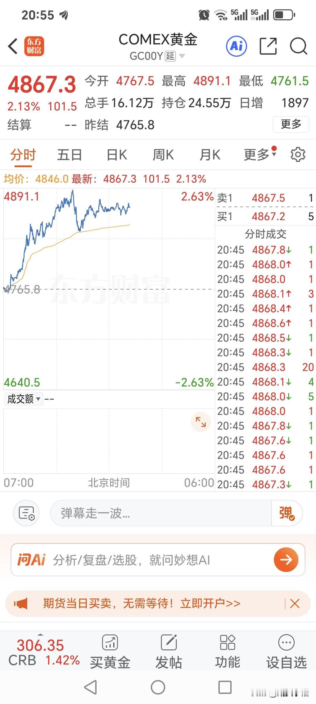 黄金期货的夜盘马上交易啦。还能继续涨嘛？先看下国际金价走势情况，国际金