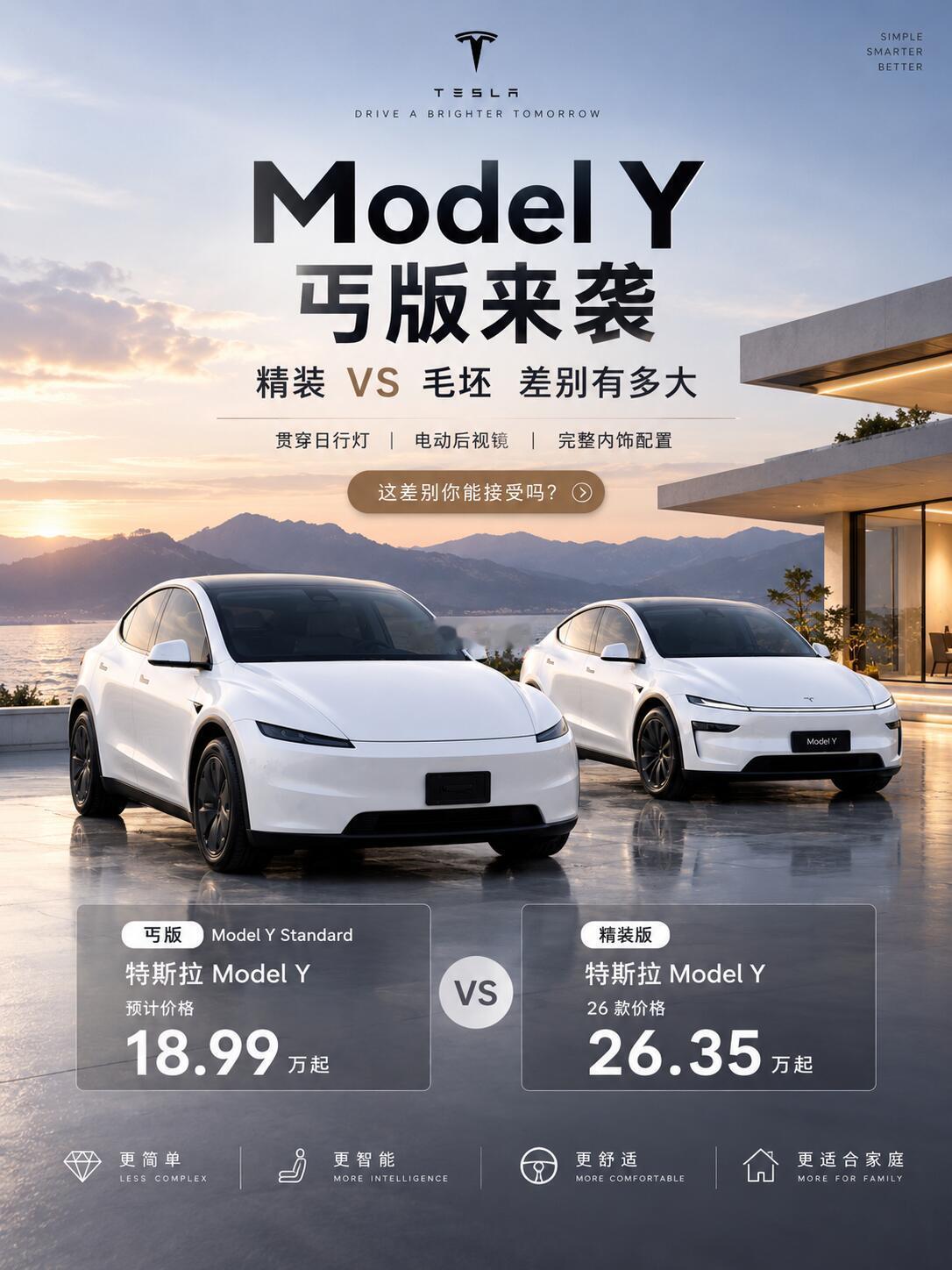 18.99万ModelY来了！差7万你选谁？丐版ModelY预计18.99万
