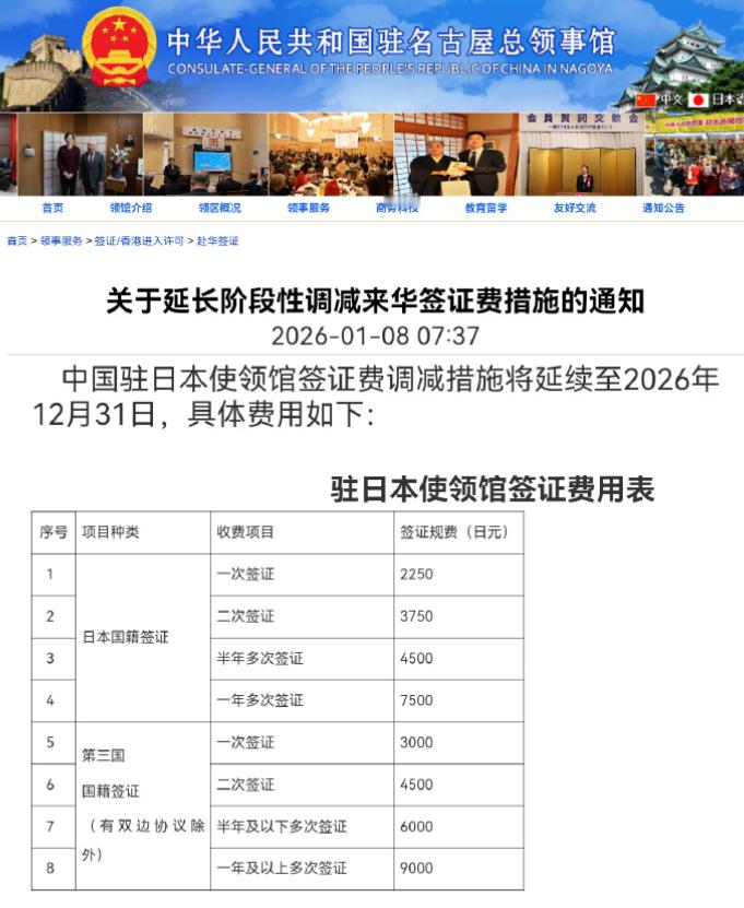 针锋相对！中方也上调日本公民赴华签证费：一次性增加7倍多！继日本大幅增加中方公民