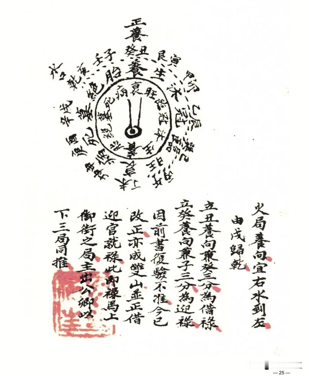 手抄本内容：火局养向，右水到左流归绝位，立丑养向兼癸三分借禄、立癸养向兼子三分