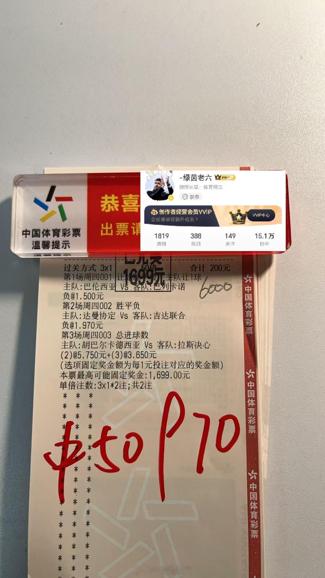 所有的坚持和期待都没白费，轻松拿下，恭喜恭喜🎉🎉🎉🎉🎉