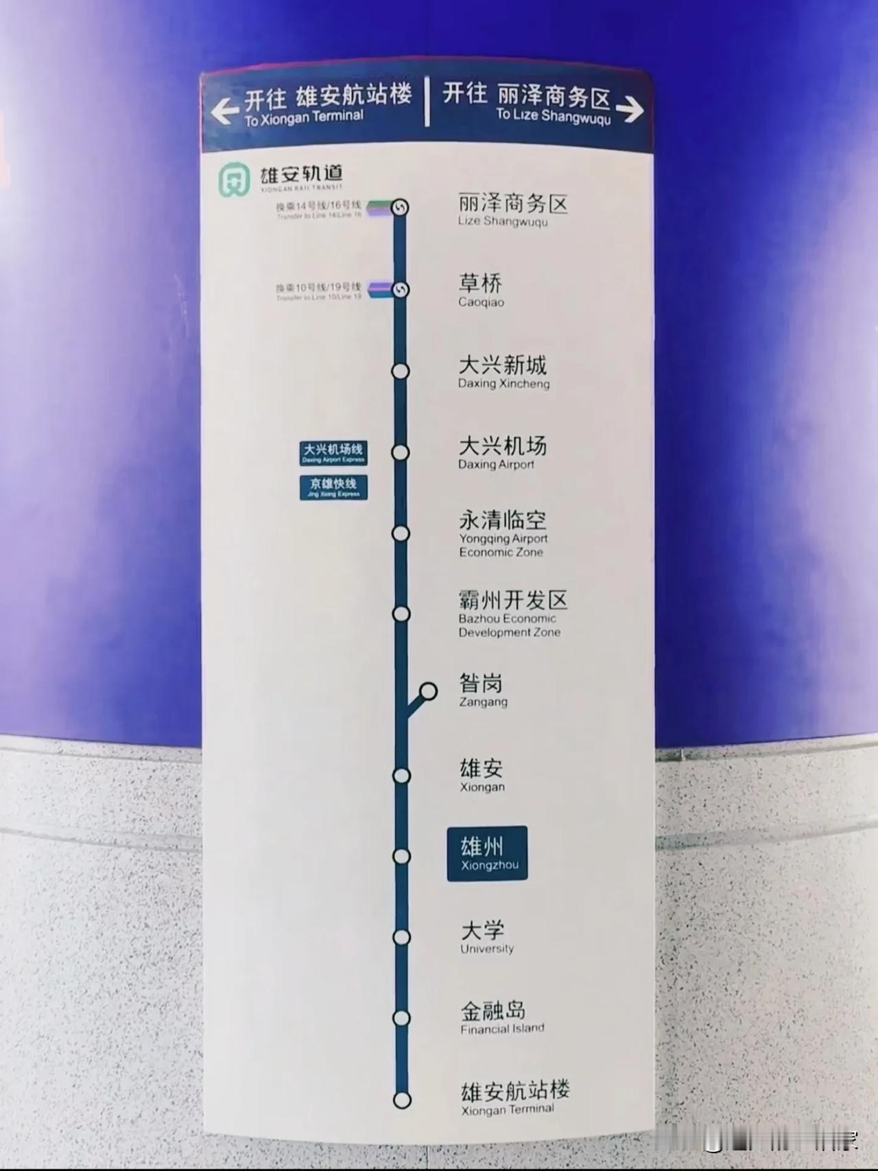 一条轨道串起京雄！京雄快线，不只是通勤线，更是京津冀的发展大动脉！看着这张京