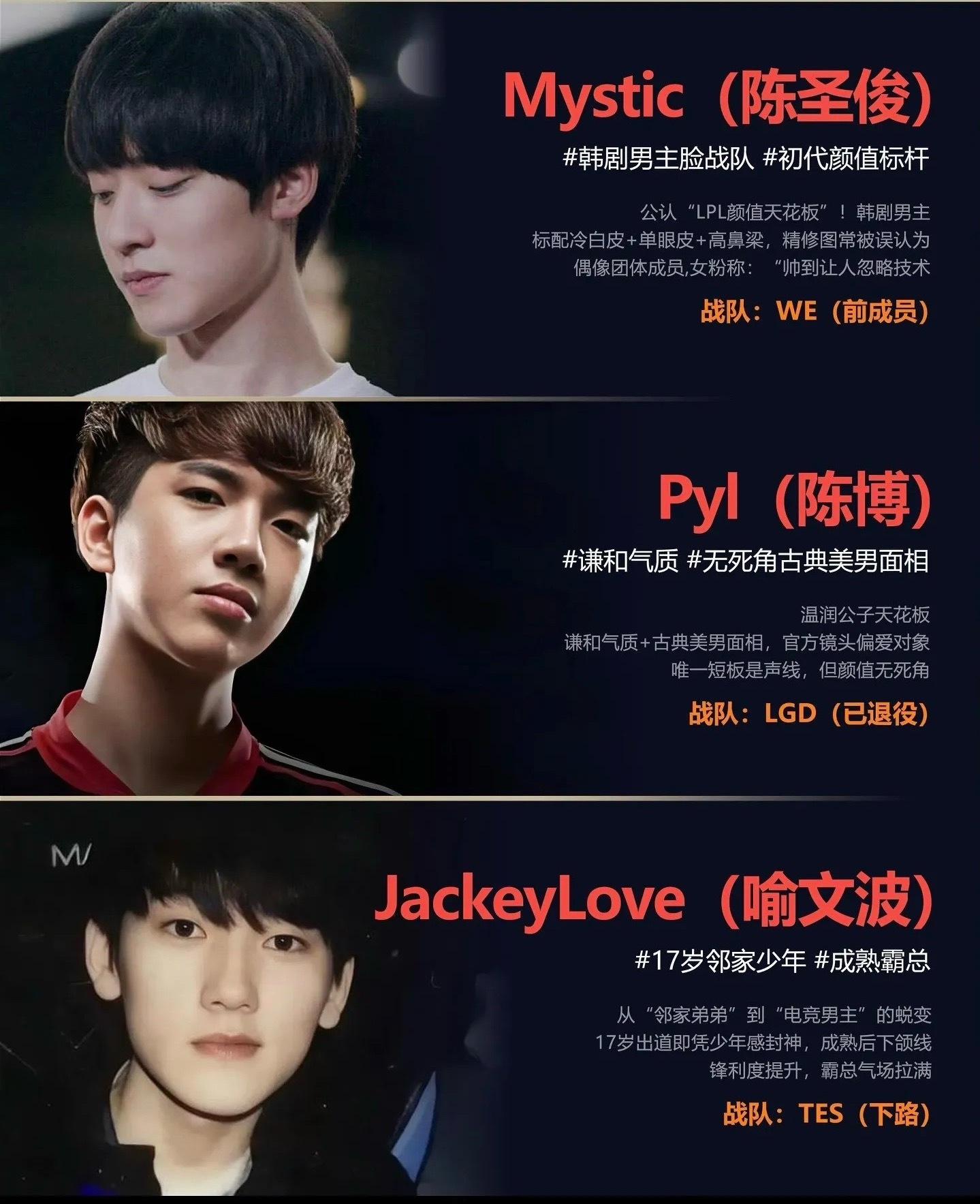 评选LPL十八大帅哥，哪个你最服，哪个你最不服。“大舅子”，是LPL公认的帅哥，