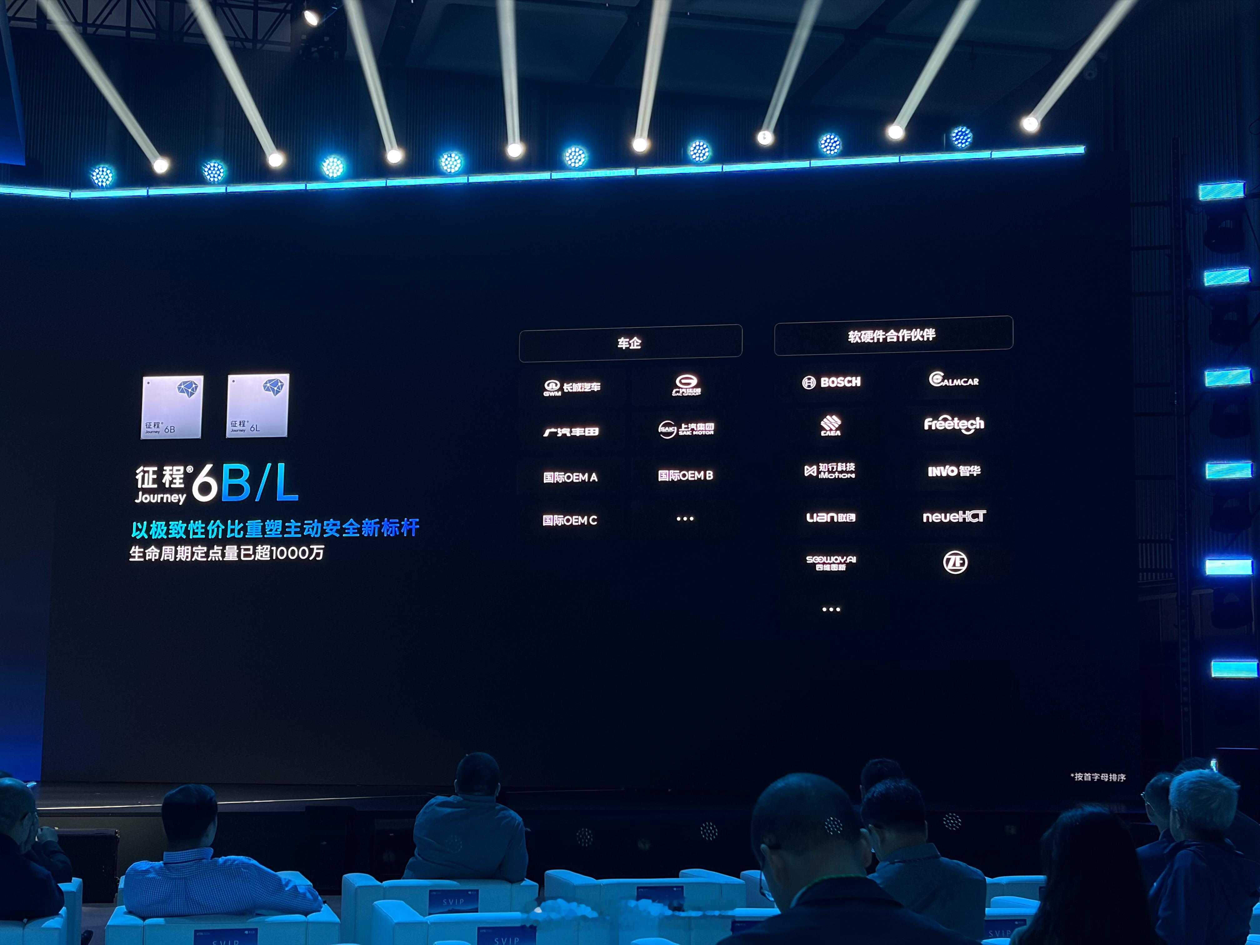 征程6系列实现百万量产，就用了12个月，几年前的征程3，用了36个