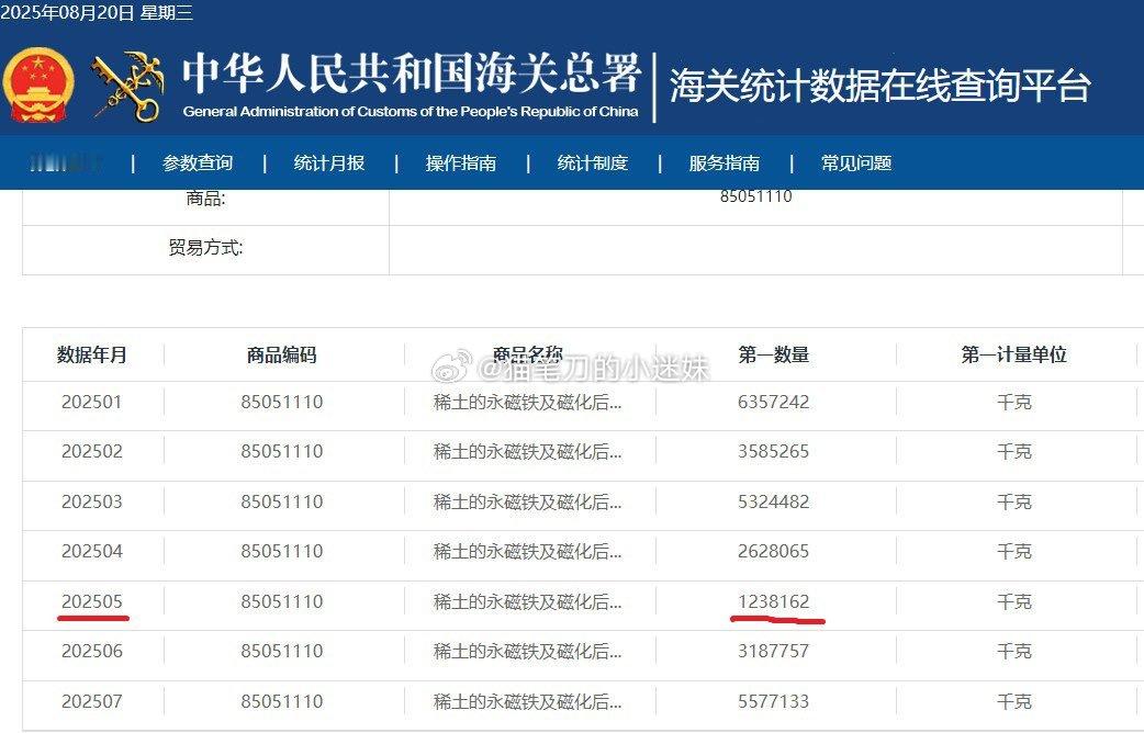 海关今天公布数据，中国7月稀土磁铁出口量较6月大增近75%，为5577吨，为4月