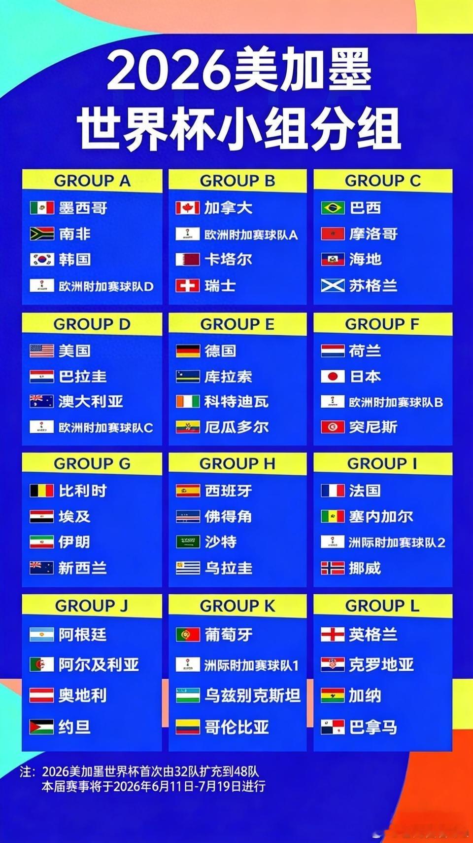 詹俊世界杯预测和AI杠上了🔥名场面！詹俊公开和AI“杠上”了，世界杯预测人机大