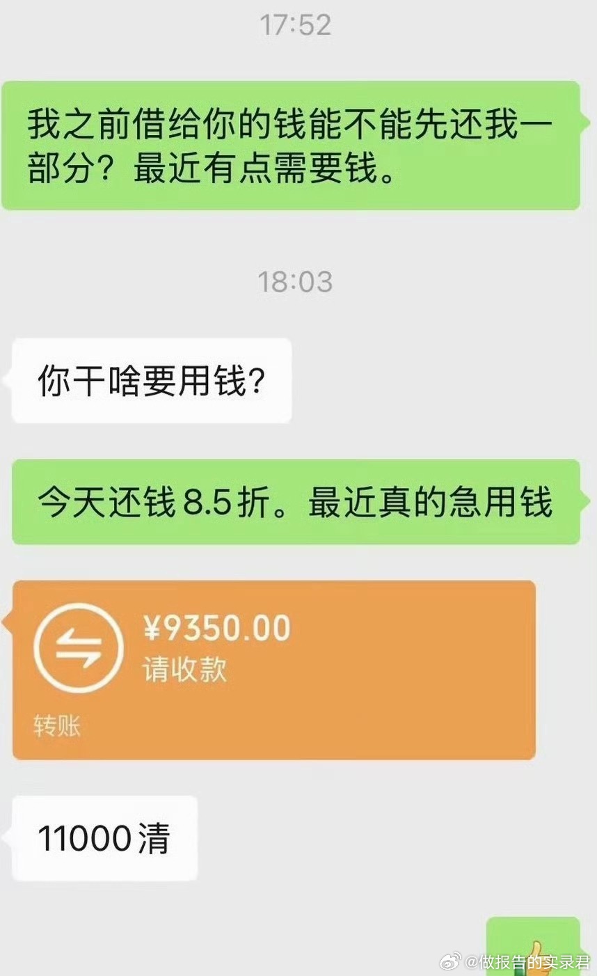 不良贷款处理方案