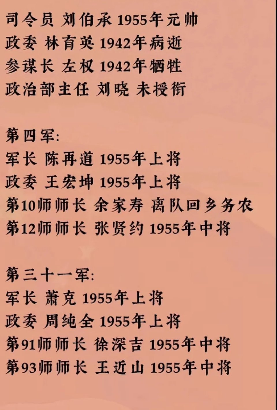 1937年2月，为了援助西路军，组建了援西军。历史知识历史人物​​​