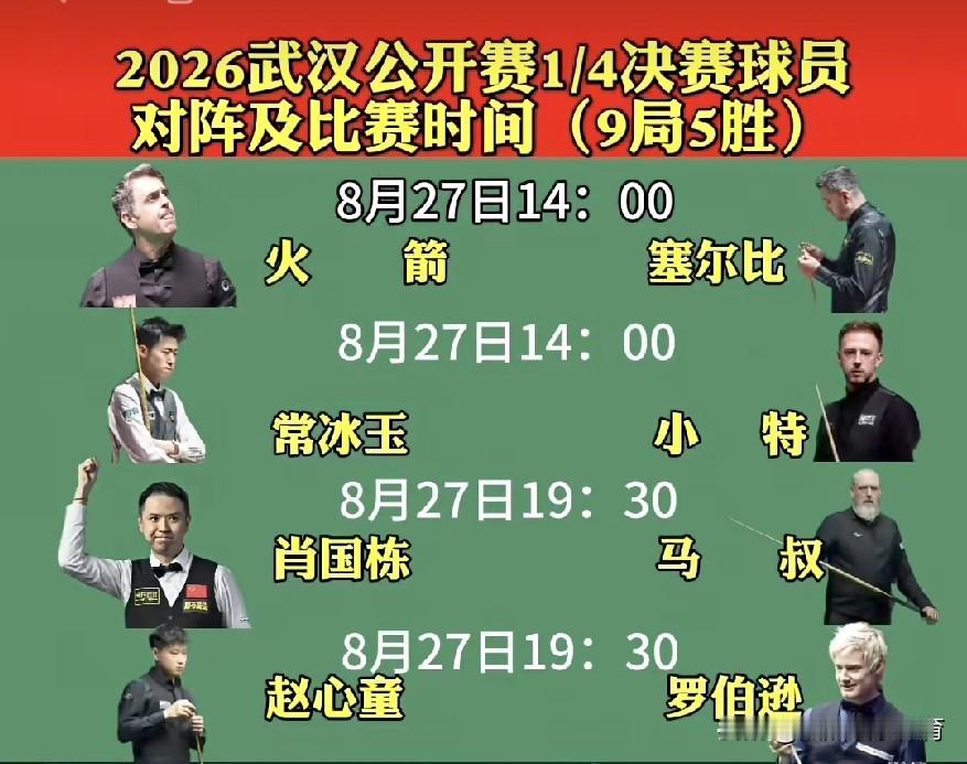 强强对话，谁能晋级四强！斯诺克武汉公开赛，昨天已经产生了全部八强，今天将进行