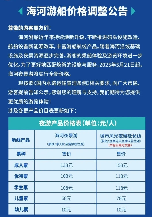 天津：完蛋了，这下海河夜景游更游不成了。说实话，感觉天津的旅游景点也就海河夜