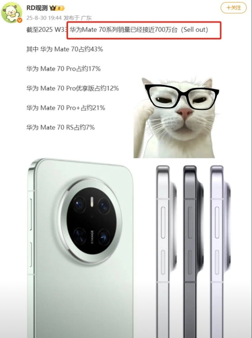 大V发文透露，截至2025年W33，华为Mate70系列的销量已将近700万台
