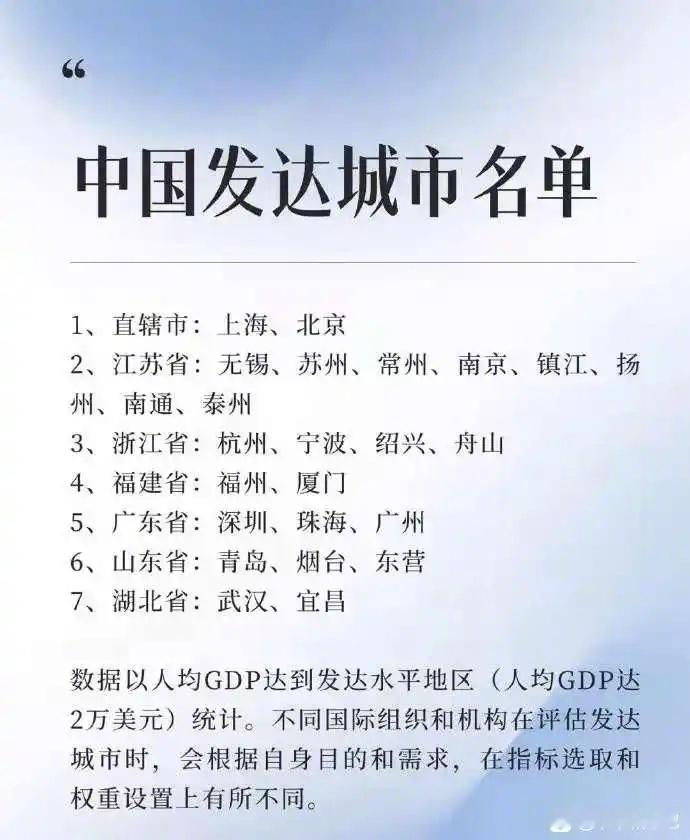 中国发达城市名单，你同意嘛​​​