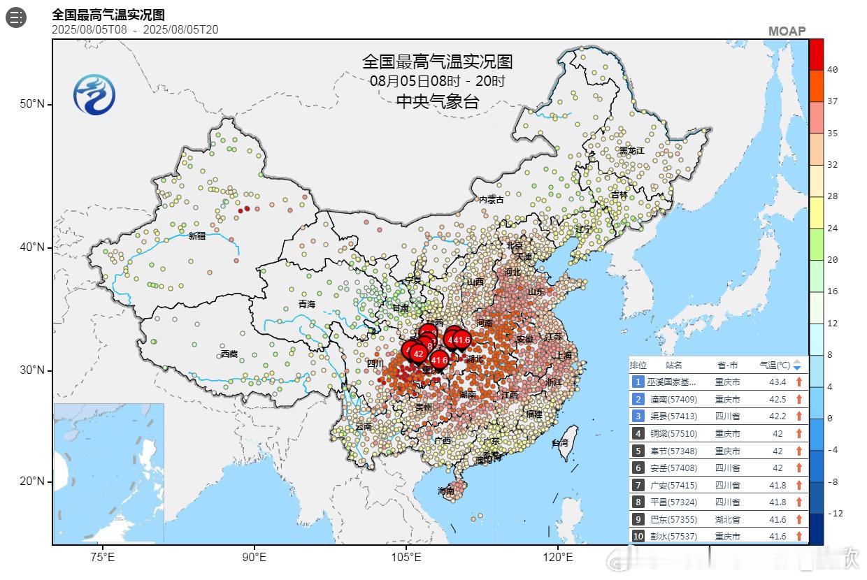 【高温盛极而衰】今天依然是重庆四川站点包揽高温榜前十。重庆巫溪43.4℃，排名第