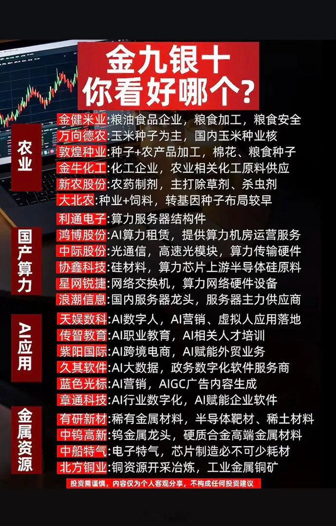 9月热门个股投资建议。9月的行情明显比8月活泛多了，机构调仓的痕迹特别明显，基本都往科技成长和高端制