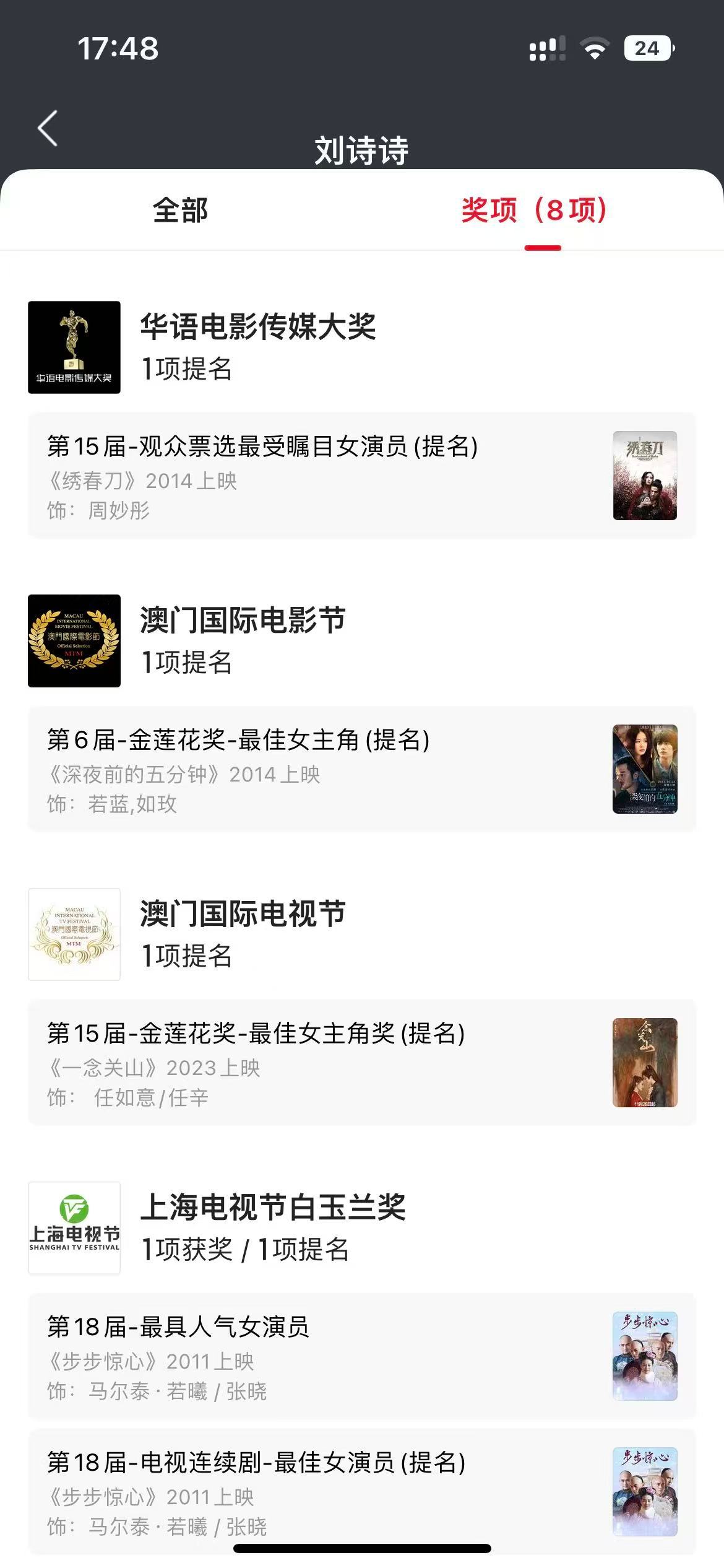 刘诗诗主流奖中，发现电影奖/提名比电视剧还多？