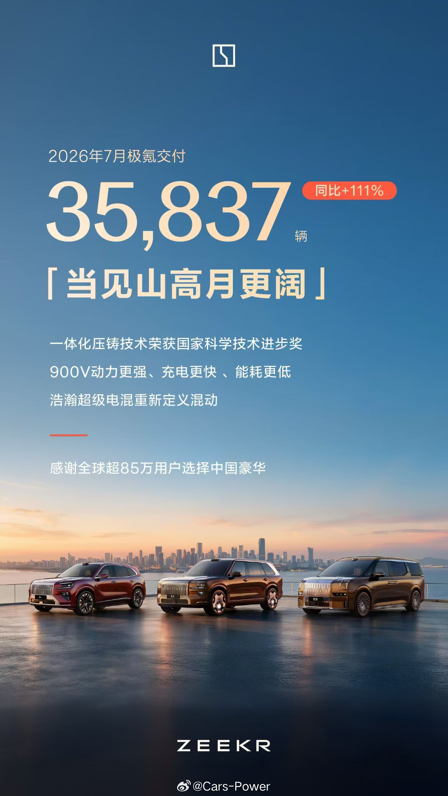 车企7月份销量数据出来了……都卖的不错啊，没个三五万台都不好意思跟人打招呼下面这