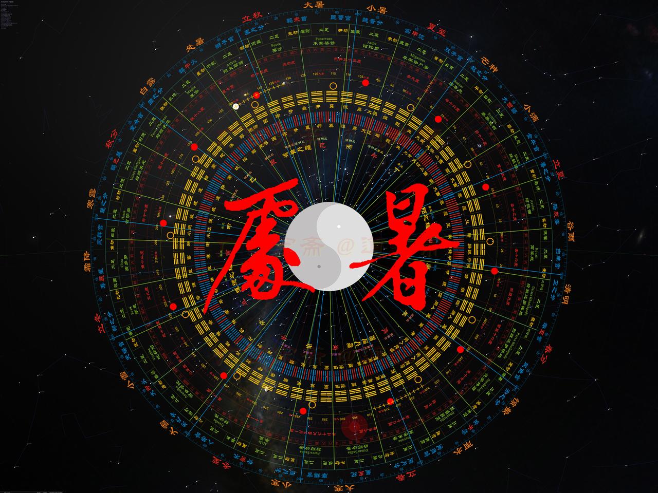 今日处暑处暑，是阳历申月的中气根据自公元前117835年2月25日冬至华夏历