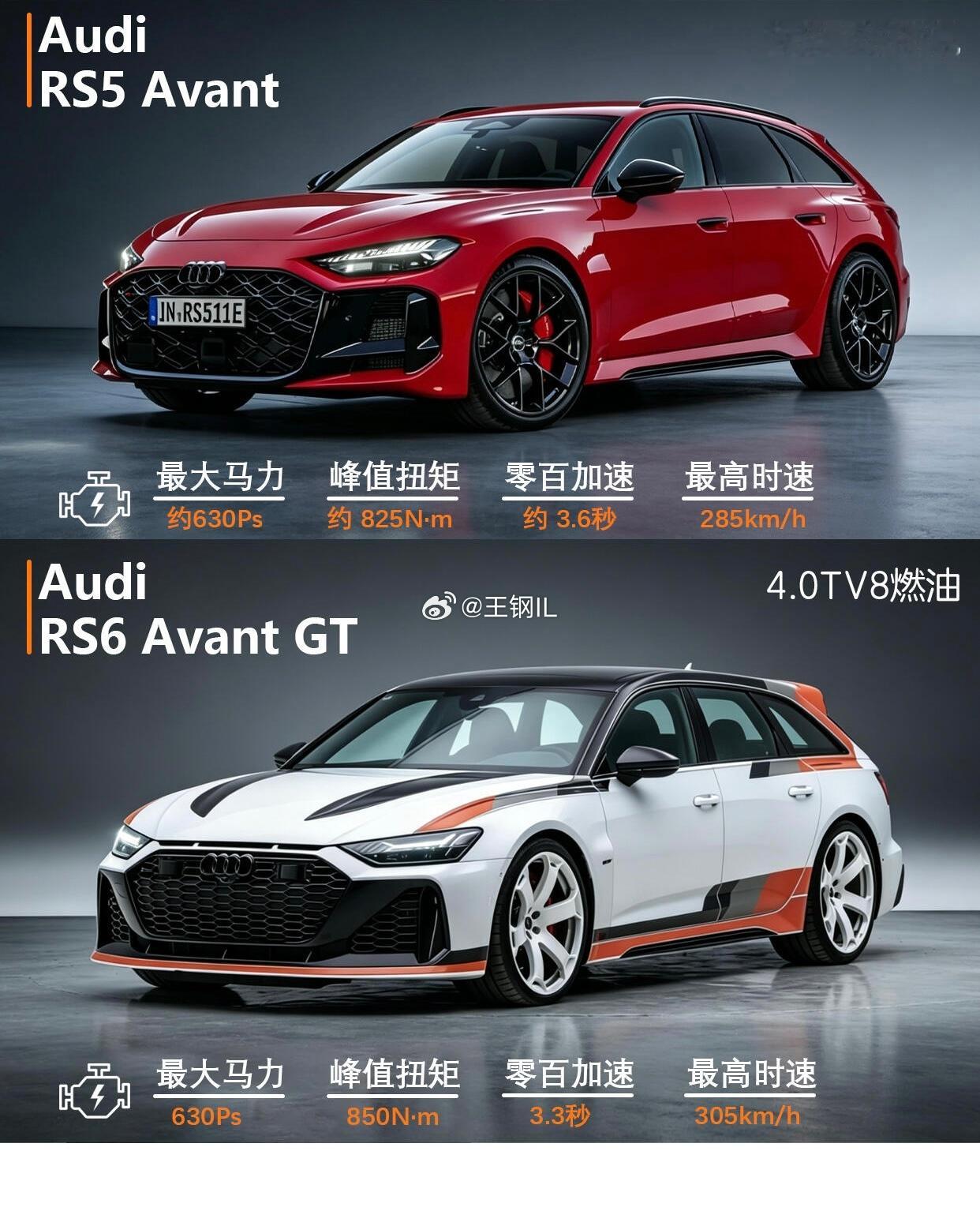 瓦罐对决！新款RS5和RS6相争！瓦罐交替｜奥迪双RS旅行车，信仰与性价比怎