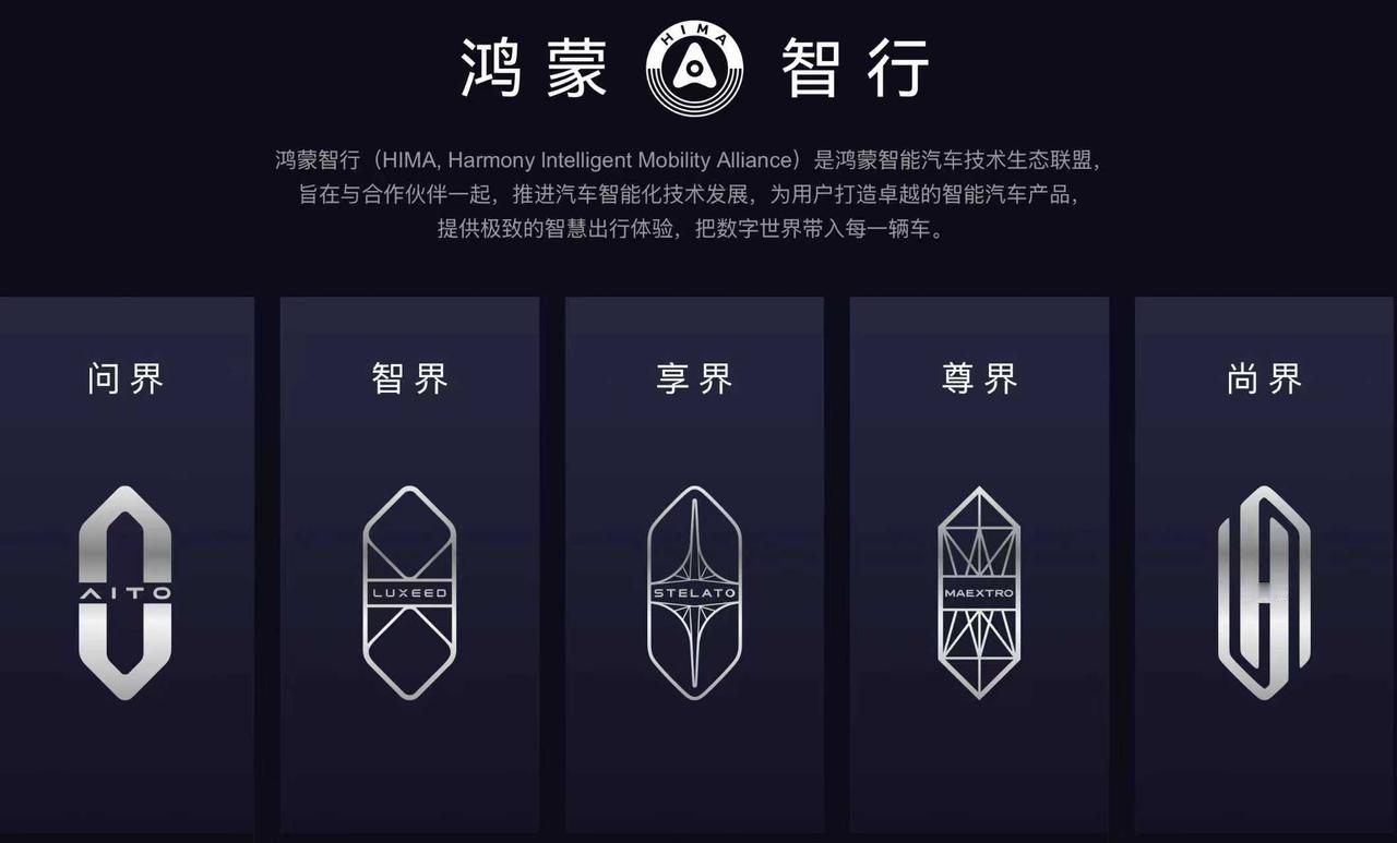 华为不造车，帮助车企造车+卖车华为鸿蒙智行（五界）华为+赛力斯=问界华