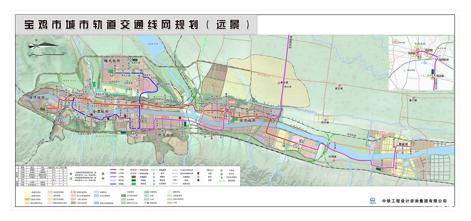 宝鸡市总体规划(2008—2020)