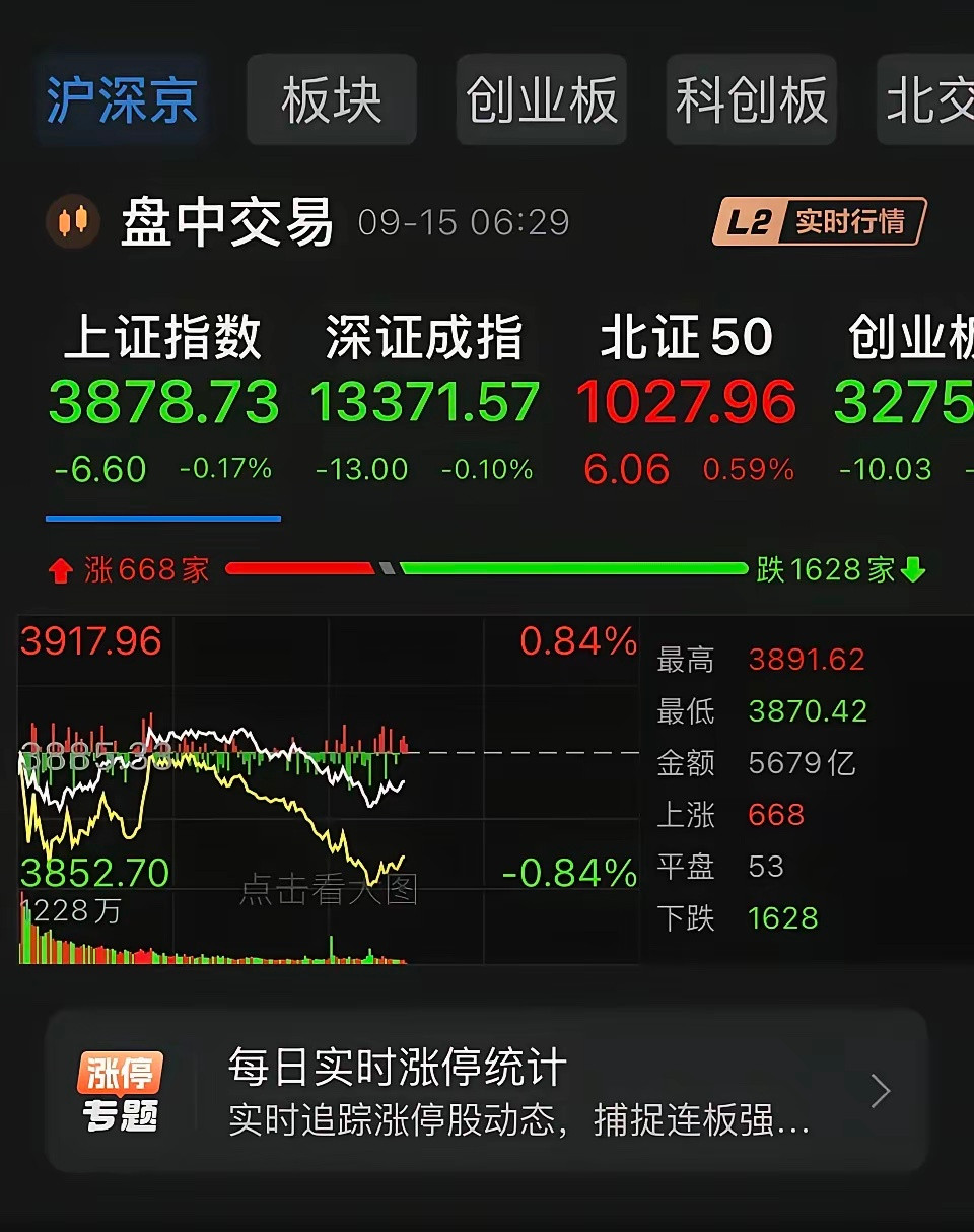 美联储加息，A股就要跑路吗？美联储一加息，A股投资者就开始紧张，仿佛美国人把利率