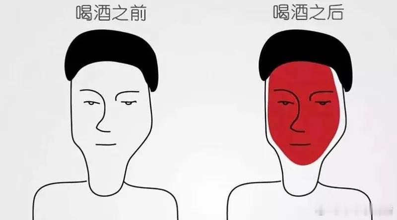 【喝酒脸红的人更易患两种癌】医生称长期少量喝酒等于慢性自杀有些人喝酒后容易脸红