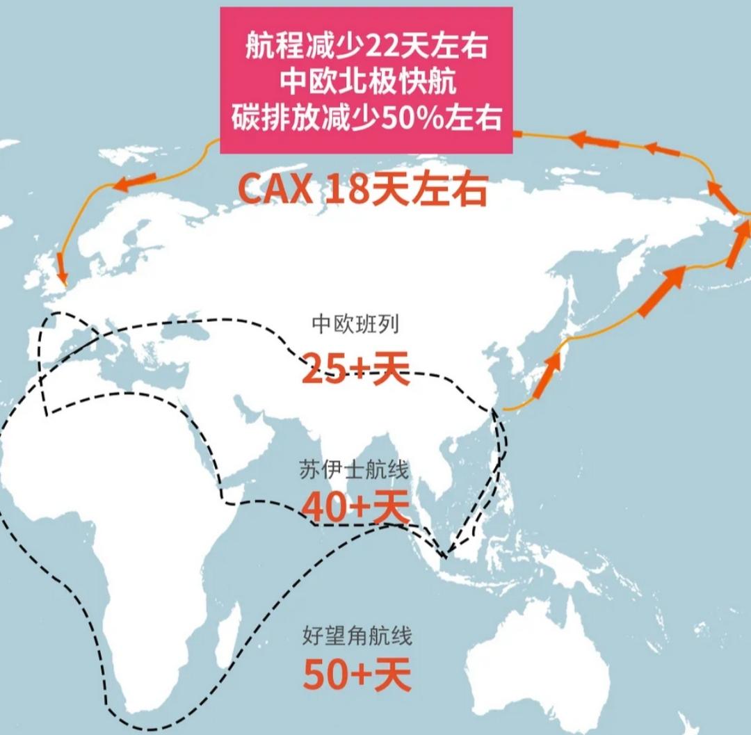 口岸关闭10天后，中国创下新纪录，宁波舟山港传大捷，波兰没想到2025年9月