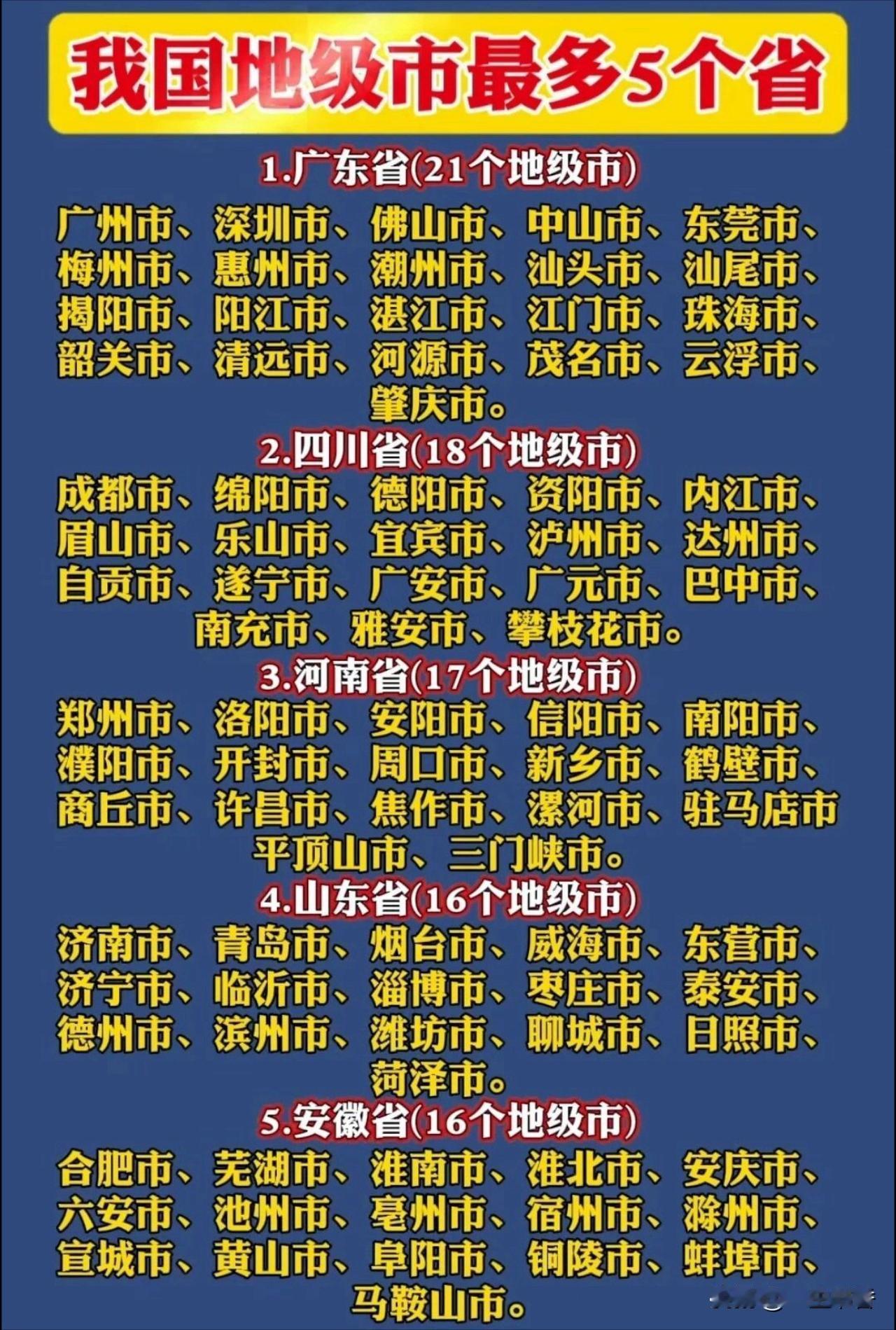 哪些省份的地级市数量最多呢?内地省份里，广东省地级市数量最多，一共有21个