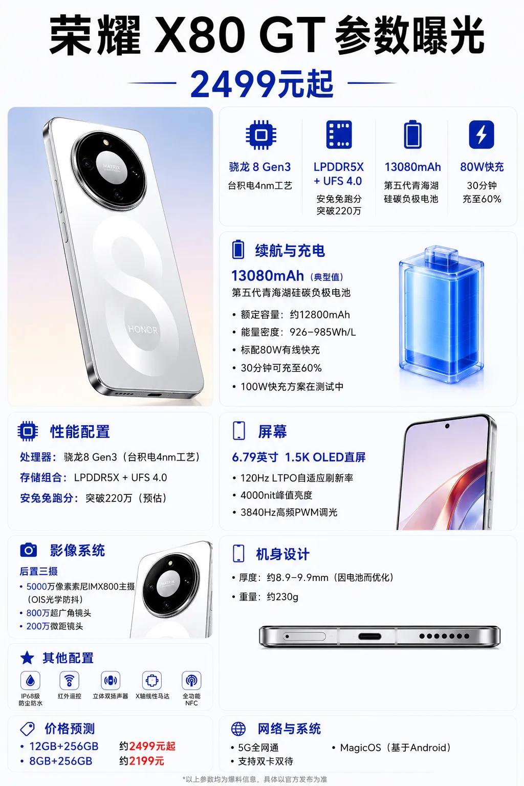 2026中端机卷王的名号，我更愿意投给荣耀X80GT！今年中端机型内卷