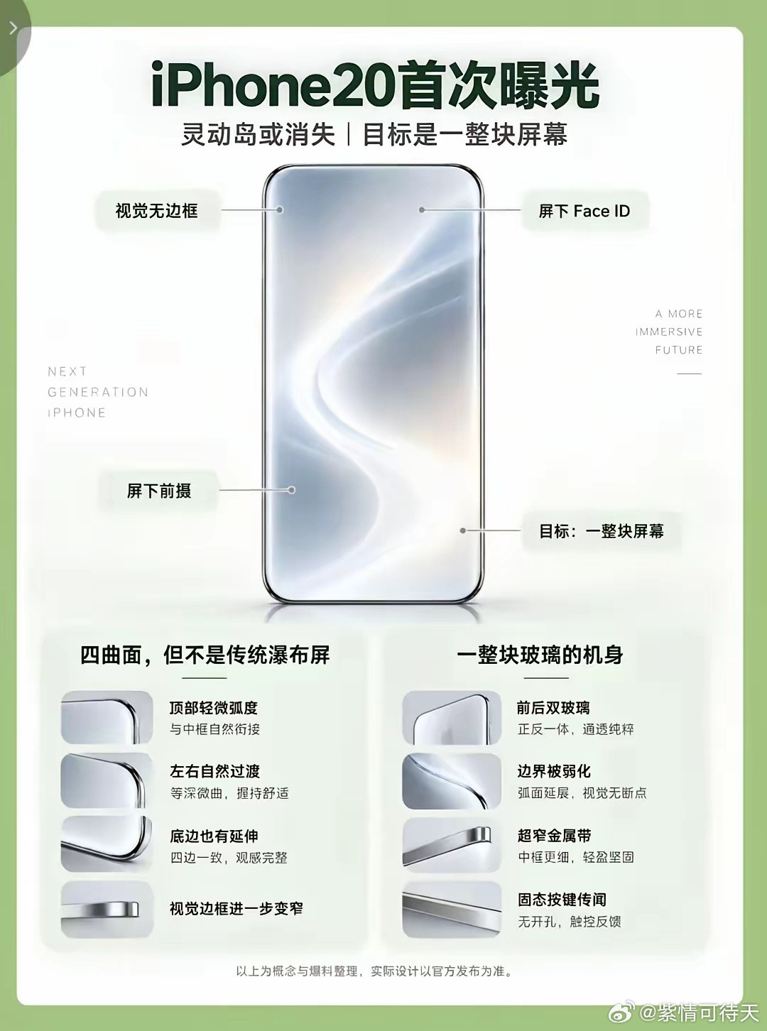 iPhone20大爆料！20周年机型，有望迎来iPhoneX之后最大改动​​人群适配：苹果手机用户、