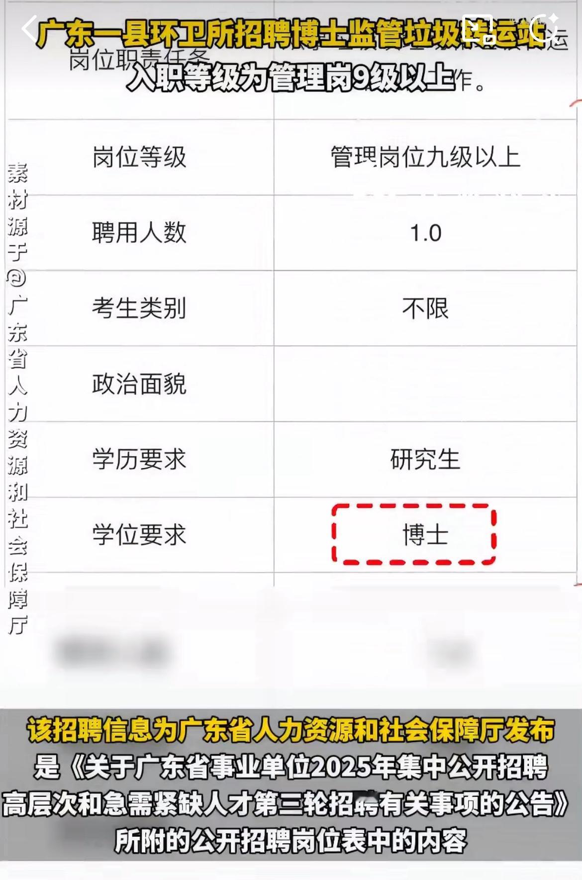 广东始兴县垃圾转运站招聘博士员工引争议。始兴县是韶关下面的一个县级城市，粤北山区