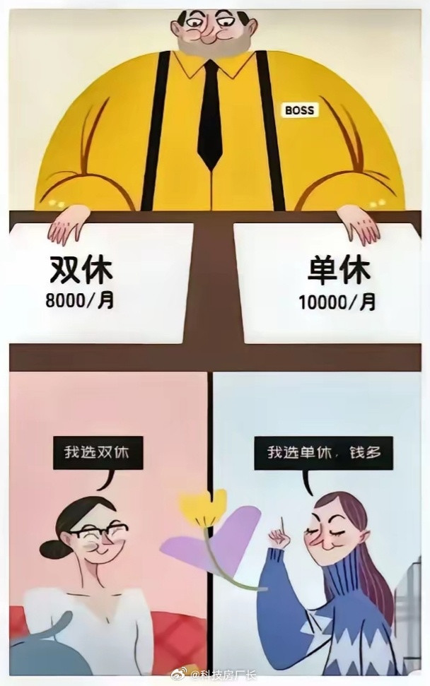 可以的话我选三休6000​​​