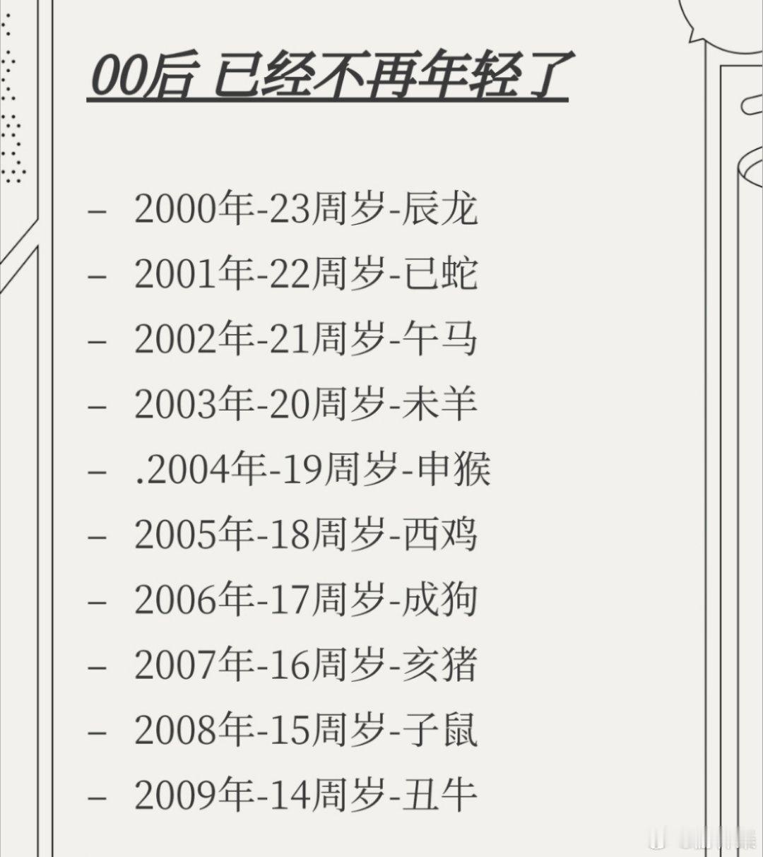 你敢相信零零后已经慢慢要变成上一代了