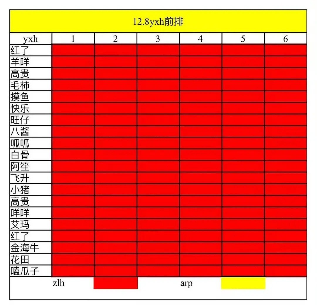 敖瑞鹏被喊张凌赫张凌赫和敖瑞鹏两家冲突的好神奇，因为一条认错人的视频莫名其妙交流