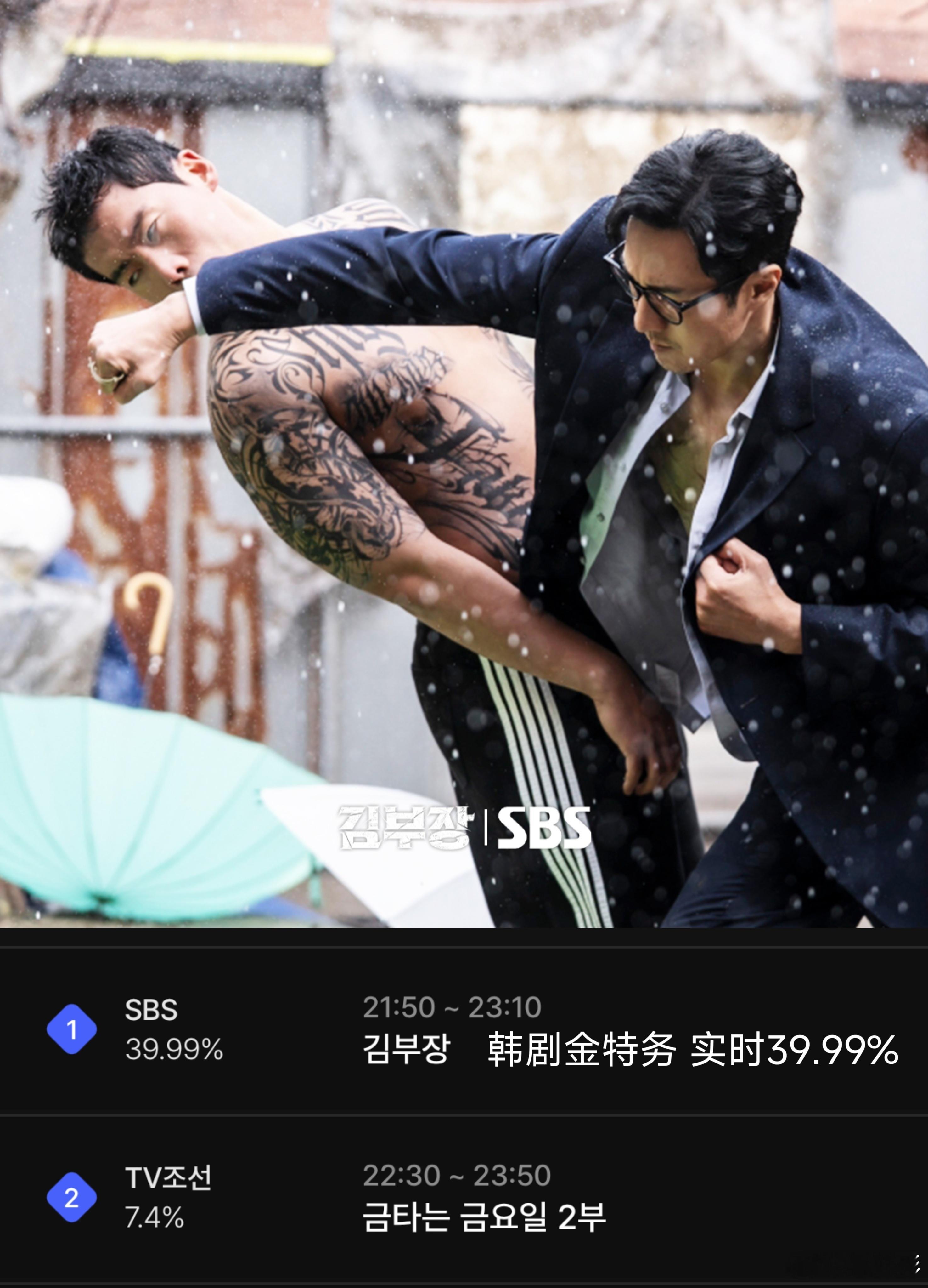 【收视逆天】韩国现在最火的韩剧💥苏志燮金特务:本色回归第三集实时收视率将近