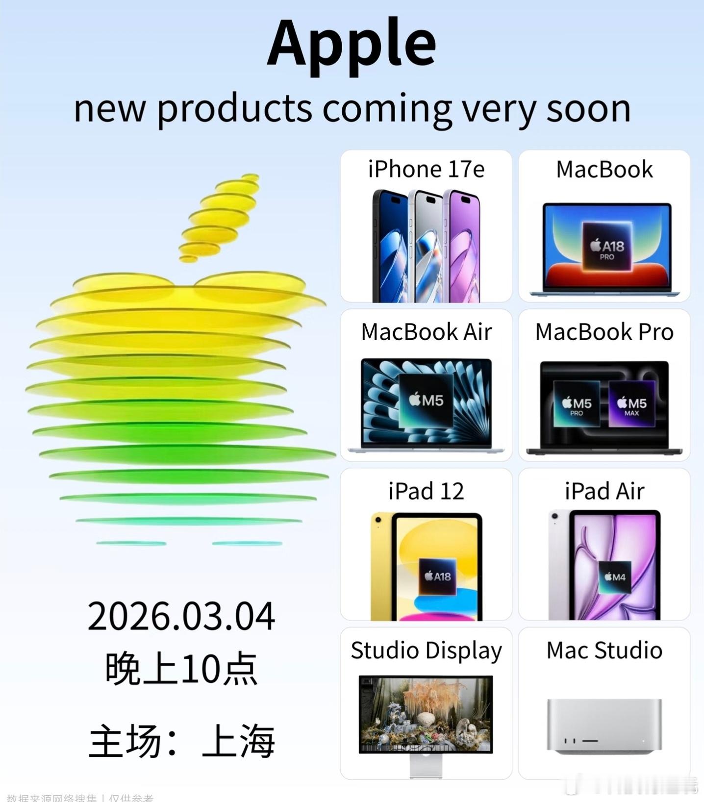 苹果新品来了预计发布至少8款新品，本次发布会的重头戏是iPhone17e，搭载